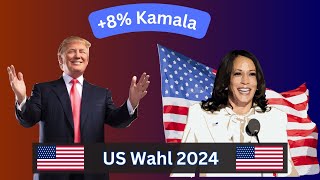 Kamala Harris nächste USPräsidentin US Wahlumfragen 2024 [upl. by Elfrida]