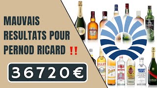 Pernod Ricard déçoit  J’analyse aussi Coca Schneider et Euronext  Ep37 [upl. by Laehcor]