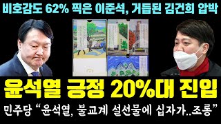 무능한 윤석열 긍정 20대 또 진입 민주당 quot윤석열 불교계 설선물에 십자가조롱quot 비호감도 62 찍은 이준석 거듭된 김건희 압박 [upl. by Aneelak561]