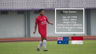 Brian Sutomo  2022 [upl. by Ynney612]