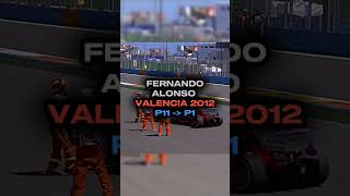 f1pl motoryzacja f1 motorsport wyścigi ferrari verstappen hamilton rajdy jazda shorts [upl. by Madriene]