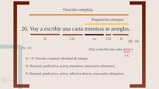 10D6 Práctica de oraciones complejas PARTE 6 DE 6 [upl. by Hazrit]