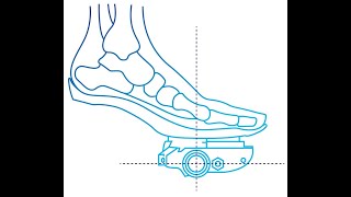 Optimization of the cycling cleat position [upl. by Gniy]