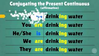 Learn the Present Continuous Tense in English [upl. by Marlene]