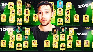 EA FC 25 BEST META TEAMS 50K 100K 150K 200K 250K 300K SQUAD BUILDER [upl. by Anitnemelc]