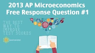 AP Microeconomics 2013 FRQ 1 ProfitMaximizing Monopolist [upl. by Dorree]