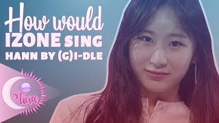 HOW WOULD IZONE SING quotHANNquot GIDLE  MV  LINE DISTRIBUITION [upl. by Okwu]