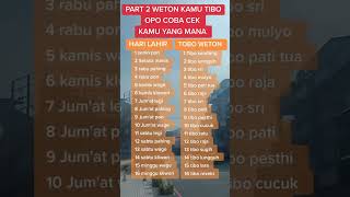 Yen Wetonmu Tibo Opo Yo Lurr [upl. by Ardine]