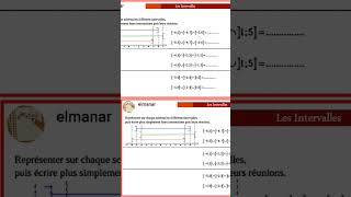 Representation graphique des intervalles [upl. by Nylehtak]