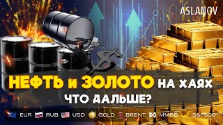 Технический анализ золота нефти рубля доллара индекса мосбиржи [upl. by Corella]