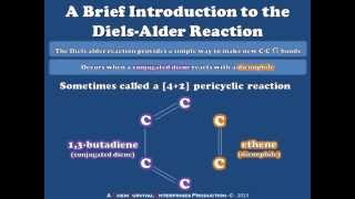 A Brief Introduction to the Diels Alder Reaction [upl. by Ciprian160]