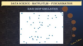 Rain drops in matplotlib  scatter plot using Function Animation FuncAnimation [upl. by Eeresid]