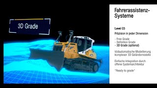 Liebherr  3D Grade  Fahrerassistenzsysteme für Planierraupen [upl. by Lahsram889]