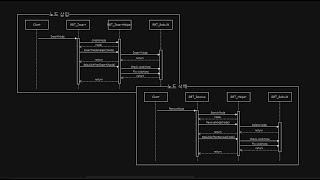 Red Black Tree  C Algorithm [upl. by Elwira]