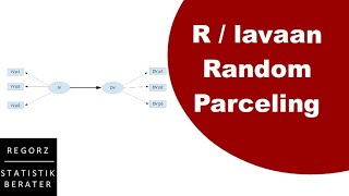 Random Item Parceling mit lavaan SEM CFA [upl. by Swinton]