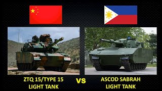 Chinas ZTQType15 Light Tank VS Philippines ASCOD SABRAH Light Tank [upl. by Westphal]