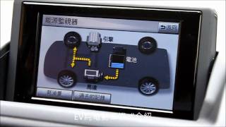 LEXUS CT200h的EV、ECO、SPORT行車模式介紹 [upl. by Tanner157]