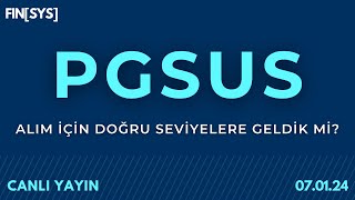 PGSUS  Hisse Dip Dönüşü Mü Yapıyor  Pegasus Teknik Analizi  PGSUS Hisse Yorum [upl. by Kcirdaed]