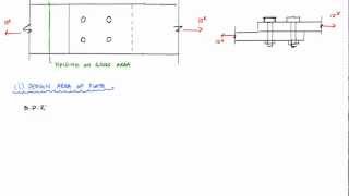 Lap Shear Connection Design Example  Mechanics of Materials [upl. by Corrinne949]