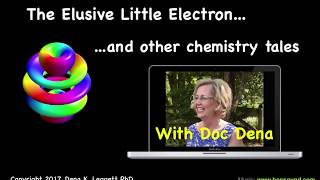 Doc Dena Chemistry 13A Empirical Formula Examples [upl. by Sugna]