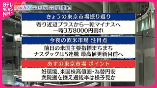 【10月23日の株式市場】株価見通しは？ 河合達憲氏が解説 [upl. by Nat946]