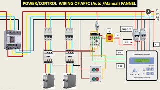 APFC PANEL control wiring diagram EPCOS CONTROLLER control wiring [upl. by Anelaf]