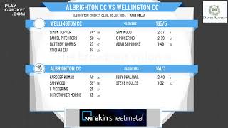 Albrighton CC Shropshire 1st XI v Wellington CC Shropshire 3rd XI [upl. by Trutko]