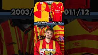 Ton maillot préféré du RC Lens [upl. by Mather]