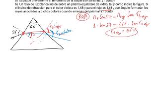 sep 13 B3Dispersión de la luz Prisma Colores Índice de refracción [upl. by Nanaj]