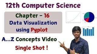 A to Z  Chapter 16  Data Visualization using Pyplot  12th Computer Science  Balaji BE [upl. by Rape615]