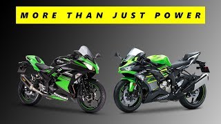 600cc Motorcycles for Beginners  Everything You Need to Know [upl. by Couture]