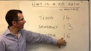 A beginners guide to pe ratios  MoneyWeek Investment Tutorials [upl. by Christiansen]