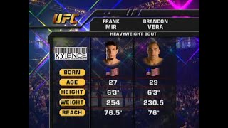 Frank Mir vs Brandon Vera [upl. by Westfall233]