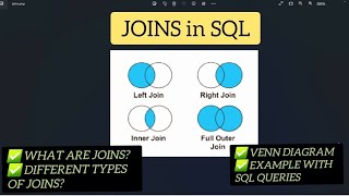 Joins in SQL with Examples in Hindi  Joins in DBMS relational algebra  Left Right Inner Outer Join [upl. by Aiuqcaj142]