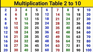 2 to 10 table  Tables  learn table  2 se lekar 5 tak table 2 to 20 table  2 se 10 tak pahade [upl. by Nangem]