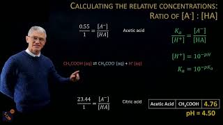 Acids Bases and Buffers  Buffer Calculations  Part Three [upl. by Esiuol489]