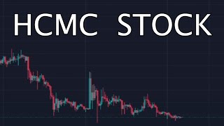 HCMC Stock Price Prediction and Technical Analysis 13 August  Healthier Choices Management [upl. by Anehs]