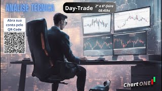 DayTrade ao Vivo  09042024 [upl. by Doig]