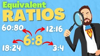 How To do EQUIVALENT RATIOS  Step By Step [upl. by Neelhtak]