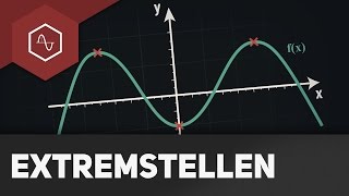 Extremstellen Hoch und Tiefpunkte [upl. by Callan]