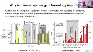 Carl Spandler  Novel InSitu Geochronology Methods Applied to Ore Deposits [upl. by Marthena]