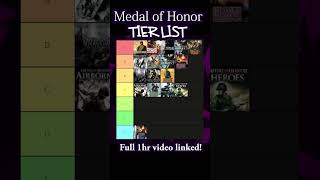 Reviewing EVERY Medal of Honor Game [upl. by Ransell]