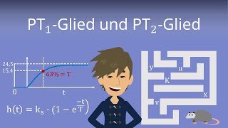 PT1Glied und PT2Glied mit Übergangsfunktion  Grundelemente der Regelungstechnik [upl. by Ahsac]