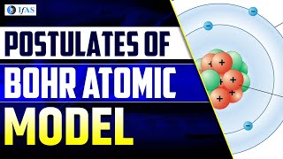 Bohr Atomic Model IIT JAM Physics  Postulates of Bohr Atomic Model  CUET PG 2025  IFAS [upl. by Fesoj]