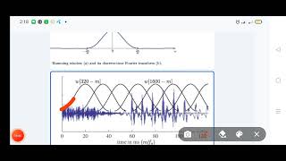 speech perception and features [upl. by Guglielma]