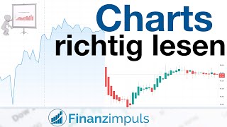 Charts richtig lesen 👨‍🏫 Linienchart und Kerzenchart  TradingGrundlagen [upl. by Savvas]