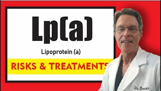 Lipoproteina Lpa what is it what are the risks treatment niacin PCSK9 statins [upl. by Kreit]