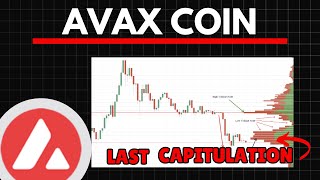 AVAX THE LAST CAPITULATION  Avalanche avax Price Prediction [upl. by Yttisahc450]