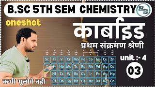 Carbides of First Transition Series  Carbides  d Block Elements  bsc 5th semester chemistry [upl. by Nitnilc]