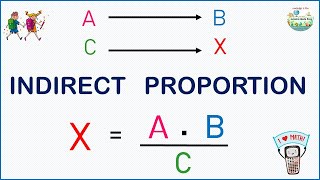 Indirect Proportion  How to solve word problems involving indirectly proportional relationships [upl. by Nehepts452]